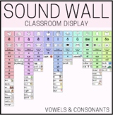 Sound Wall for Classroom Display