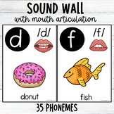 Sound Wall for Kindergarten with Mouth Pictures | Black