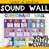Sound Wall for Science of Reading