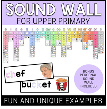 Preview of Sound Wall for Upper Elementary and Upper Primary - Science of Reading.