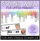 Sound Wall for Upper Elementary and Upper Primary - Scienc