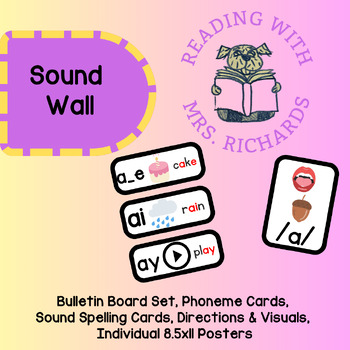 Preview of Sound Wall - phonemes & sound spelling cards, 8.5X11 posters