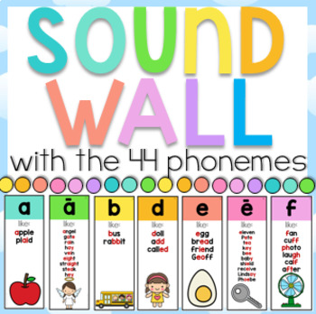 Preview of Sound Wall with 44 Phonemes