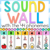 Sound Wall with 44 Phonemes