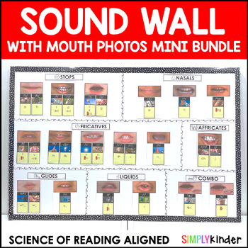 Preview of Kindergarten Sound Wall with Mouth Pictures, Labels, Locks, Science of Reading