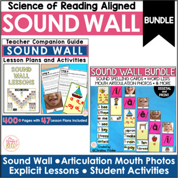 Preview of Sound Wall with Mouth Photos Lessons & Activities Bundle - Science of Reading