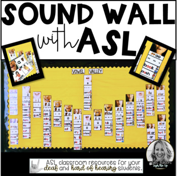 Preview of Sound Wall with Mouth Pictures | American Sign Language