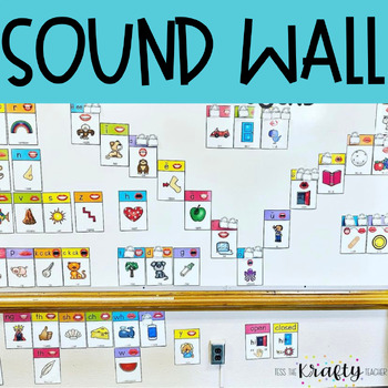 Preview of Science of Reading Sound Wall with Mouth Pictures, Vowel Valley, Cards and Lable