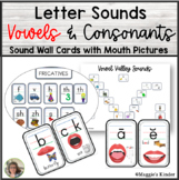 Sound Wall with Mouth Pictures Cards Science of Reading 