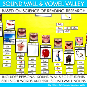 Preview of Sound Wall with Mouth Pictures Plus 350+ Orthographically Mapped Sight Words