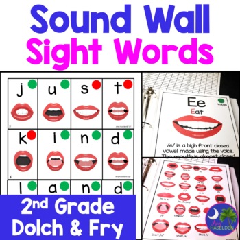 Preview of Sound Wall with Mouth Pictures - Sight Words for Second Grade