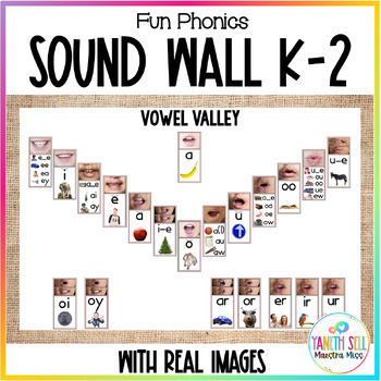 Preview of Sound Wall with Real Images | Fun Phonics