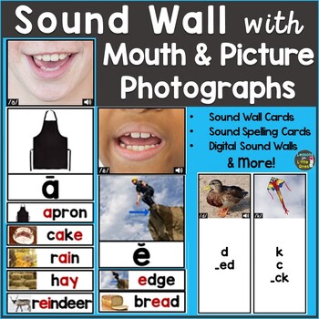 Preview of Sound Wall with Real Mouth Pictures & Photos + Digital Science of Reading
