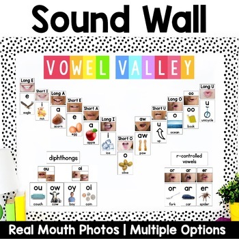 Preview of Sound Wall with Real Mouths | Real Pictures | Nonfiction Decor