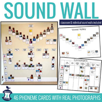 Preview of Sound Wall (Real Photos) - Science of Reading