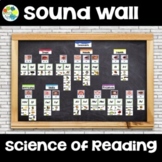 Sound Wall with Real Photographs - Science of Reading