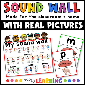 Preview of Sound Wall with Real Photos | Science of Reading Aligned