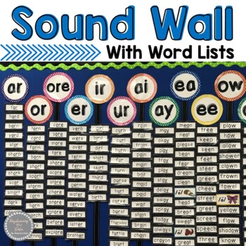 Preview of Sound Wall with Word Lists | Spelling Patterns