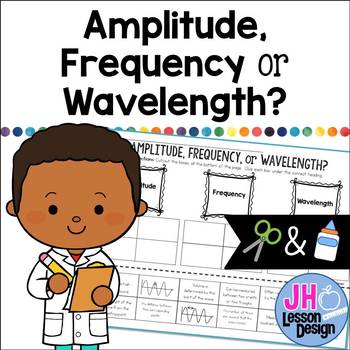 Preview of Sound Waves: Amplitude, Frequency and Wavelength: Cut and Paste Sorting Activity
