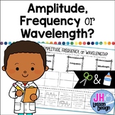 Sound Waves: Amplitude, Frequency and Wavelength: Cut and 