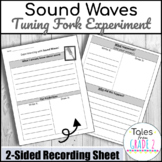 Sound Waves Experiment: Tuning Fork in Water