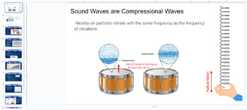 Preview of Sound Waves Lesson