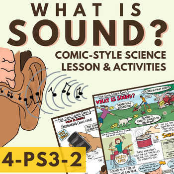 Preview of Sound Waves Activities & Lesson for Matter & Energy 4th Grade Science Curriculum