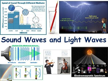 Preview of Sound Waves & Light Waves Lesson & Flashcards- state exam prep 2023-24