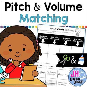 Preview of Sound Waves: Pitch and Volume Matching