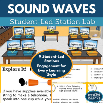 Preview of Sound Waves Student-Led Station Lab