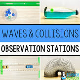 Sound Waves, Water Waves, Collisions, & Energy Transfer Ob