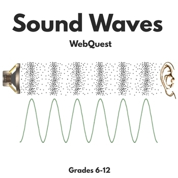 Preview of DISTANCE LEARNING - Sound Waves WebQuest