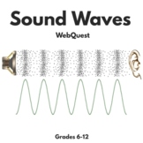 DISTANCE LEARNING - Sound Waves WebQuest