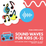 Sound Waves for Kids: A STEAM Lesson