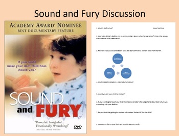 Preview of Sound and Fury and Introduction to Discrimination