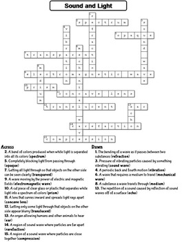 Properties of Sound and Light Waves Worksheet/ Crossword Puzzle by