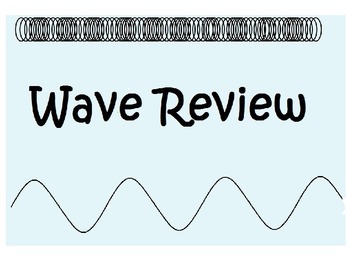 Preview of Sound and Light Wave Review