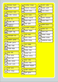 The 44 sounds of English - Phonics