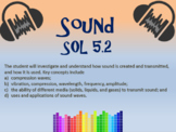 Sound note pages Virginia SOL 5.2