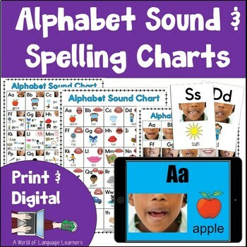 Preview of Sound spelling alphabet charts