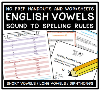 Preview of Sound to Spelling Rules: The English Vowels NO PREP PRINT AND GO WORKSHEETS