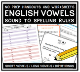Sound to Spelling Rules: The English Vowels NO PREP PRINT 