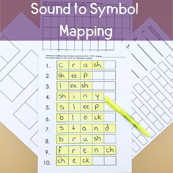 Preview of Sound to Symbol Mapping | Mapping phonemes to graphemes