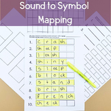 Sound to Symbol Mapping | Mapping phonemes to graphemes