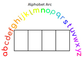 Soundboxes with Alphabet Arc