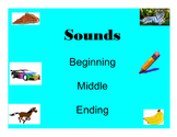 Sounds Beginning Middle and End Sounds on Interactive Whiteboard