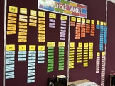 Sounds Word Wall - Spelling and Sound Cards 1/4