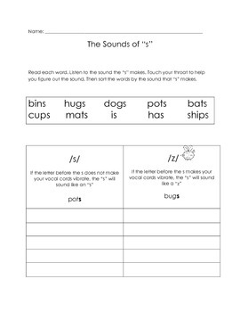 s makes the z sound worksheets teaching resources tpt