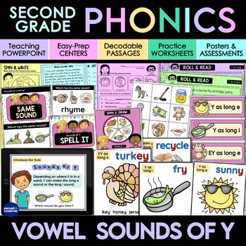 Preview of Vowel Sounds of Y Phonics Activities, Centers, Passages, Worksheets, PowerPoint