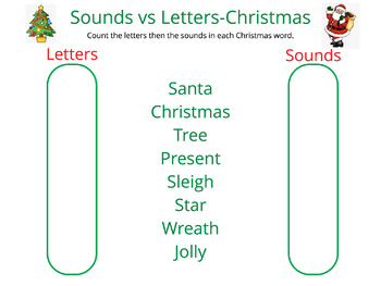 Preview of Sounds vs Letters-Christmas